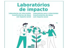 Cartel anunciador