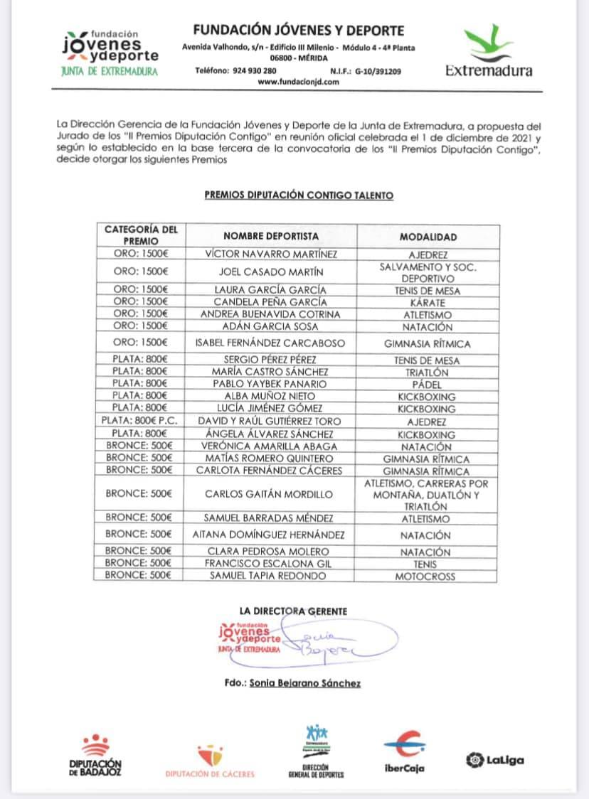 Listado de los galardonados este año 