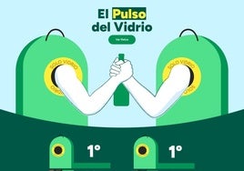 Ecovidrio pone en marcha el reto 'El Pulso del Vidrio'