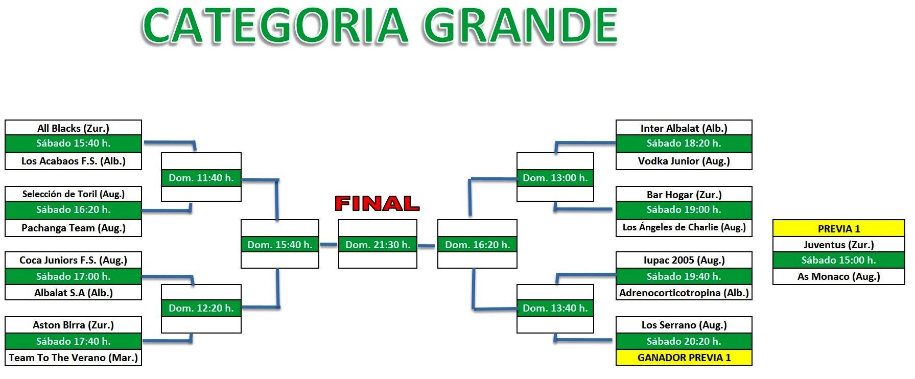 Un total de 34 equipos disputan el V Torneo Intercentros de fútbol-sala