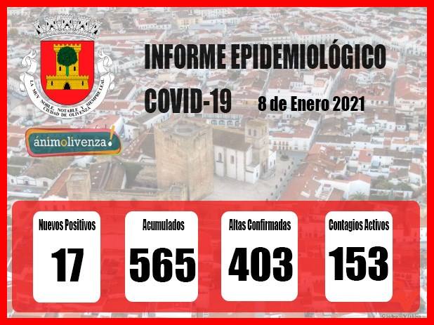 Olivenza registra este viernes 32 altas, pero alcanza aún los 153 contagios por Covid-19