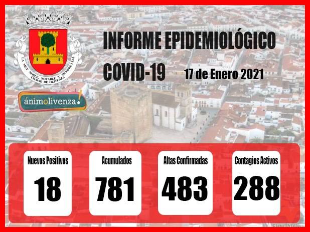 Olivenza también supera una incidencia de 2.000 contagios por Covid-19 a 14 días