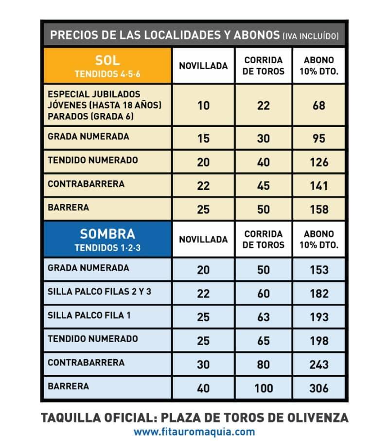 Precios de las localidades y abonos. 