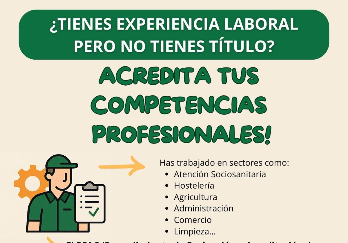Ya se puede acceder a la acreditación profesional, para trabajadores, con el programa PEAC