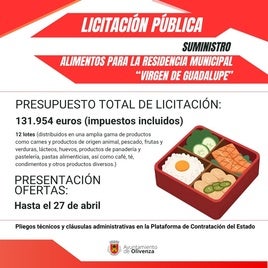 Sale a licitación el suministro de alimentos para la residencia municipal de mayores por más de 131.000 euros