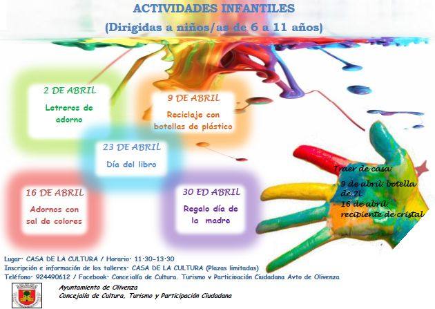 Comienzan los talleres infantiles del mes de abril con la elaboración de letreros