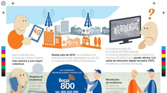 Infografía del servicio 'Llega800'. 