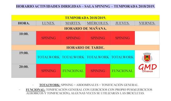 Horarios de algunas actividades. 