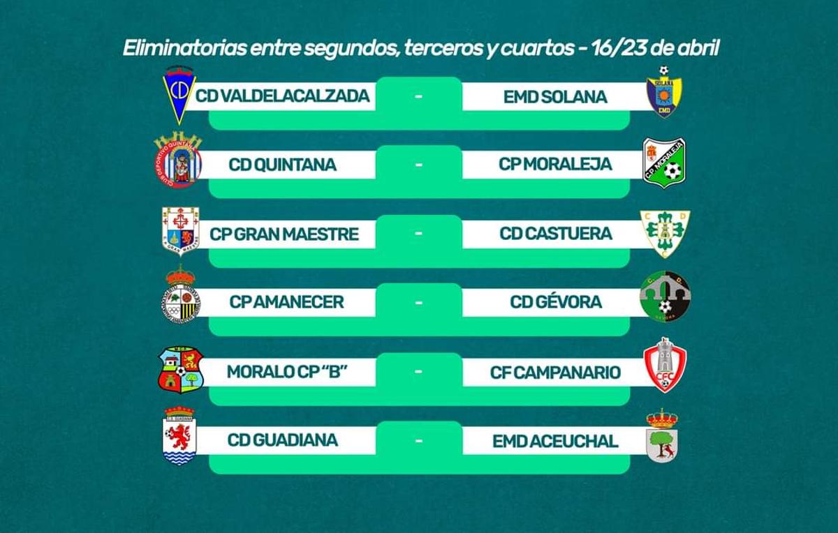 El CD Quintana ya conoce su rival para la primera ronda de la fase de ascenso