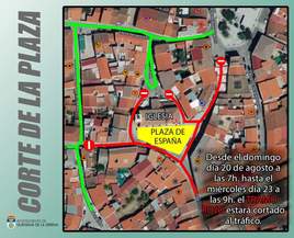 Corte de la Plaza de España con motivo de las actividades de la Feria 2023