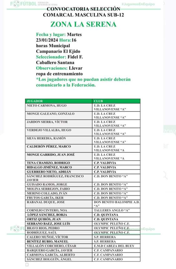Borja López y Juan Ortiz, convocados para la selección comarcal sub-12