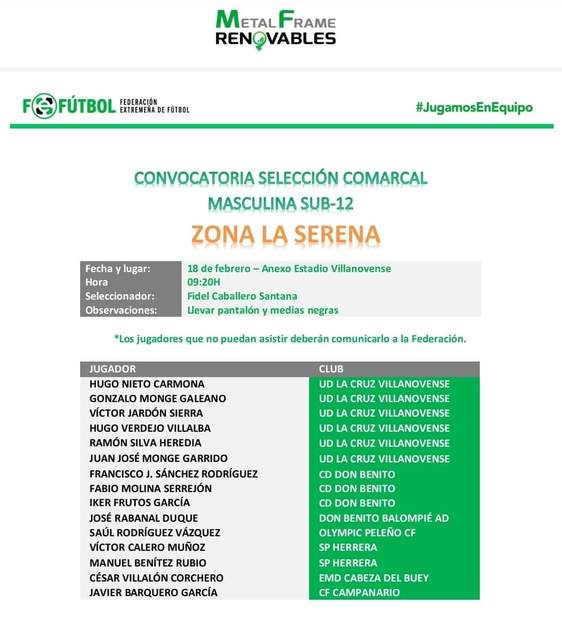 Javier Barquero entra en la lista de 14 jugadores de la selección de La Serena