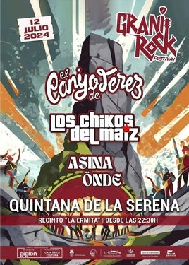 Las entradas para el festival Granirock 2024 estarán a la venta a partir del lunes 29 de abril