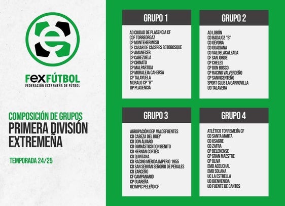 El CD Quintana ya conoce sus rivales para la temporada 2024/2025