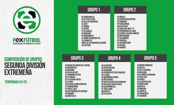 El Athletic Valle ya conoce sus rivales de cara a la temporada 2024/2025