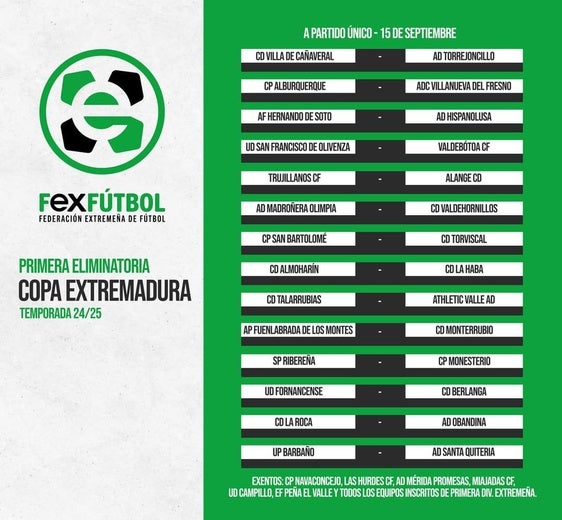 El Athletic Valle ya conoce rival en la Copa de Extremadura