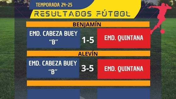 Doble victoria para la EMD Quintana en Cabeza del Buey