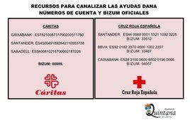 El Ayuntamiento publica recursos para canalizar las ayudas a los afectados por la Dana