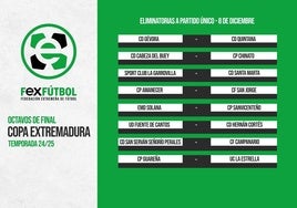 El CD Quintana ya conoce rival para dieciseisavos de final de la Copa de Extremadura