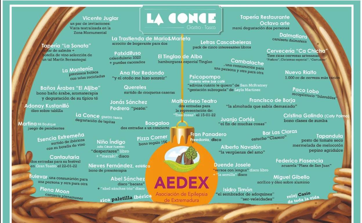 Cartel de La Conce con todos los productos y pempresas participantes 