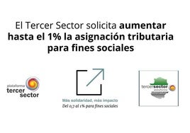 La Plataforma del Tercer Sector de Extremadura solicita aumentar hasta el 1% la asignación tributaria para fines sociales