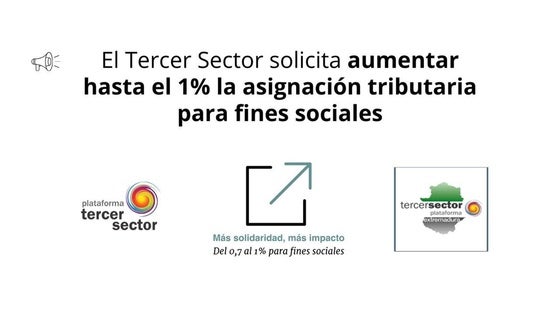 La Plataforma del Tercer Sector de Extremadura solicita aumentar hasta el 1% la asignación tributaria para fines sociales