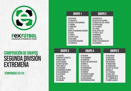 El CD Talarrubias ha sido encuadrado en el grupo 4 de Segunda División Extremeña