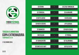 El CD Talarrubias visitará al CP Sanvicenteño en la 3ª Eliminatoria de la Copa Extremadura