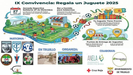 La jornada solidaria 'Regala un juguete' tendrá lugar el 27 de diciembre