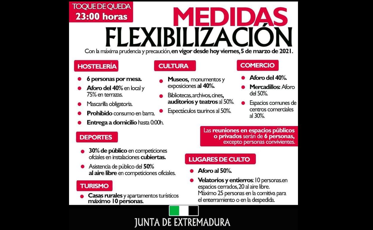 Publicado el DOE con la flexibilización de las medidas