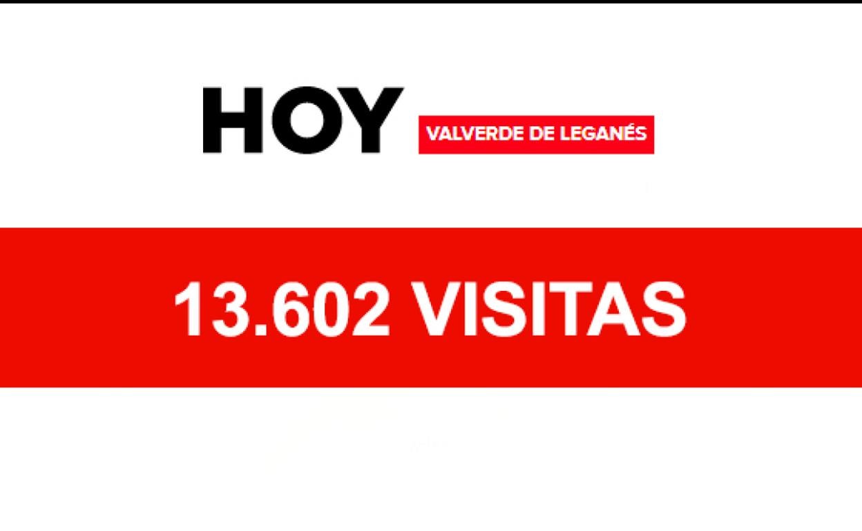 La web de Hoy Valverde recibió en febrero más de 13.000 visitas