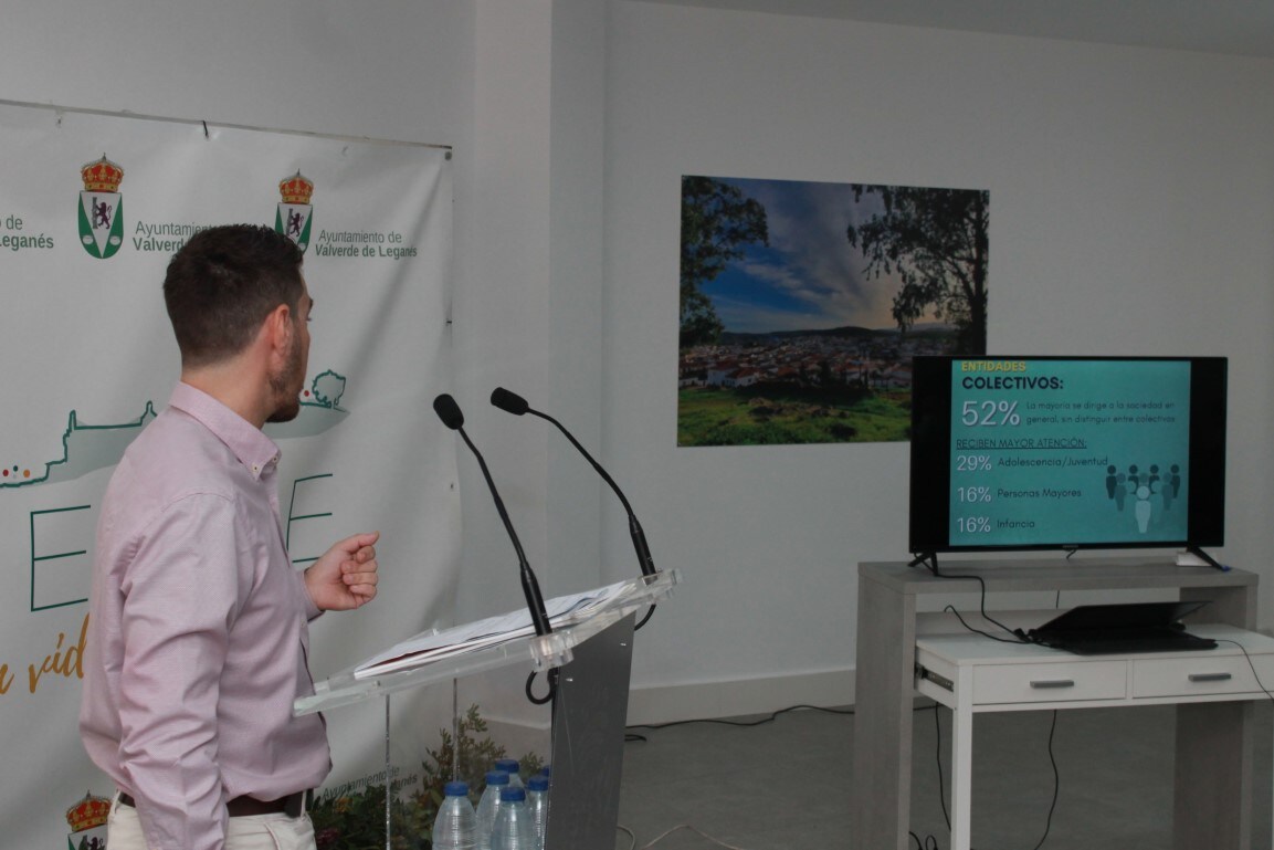 Fotos: Presentación del estudio ‘Asociacionismo y voluntariado en el ámbito rural’