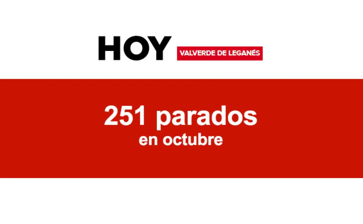 Desempleo: Valverde cerró octubre con un total de 251 parados