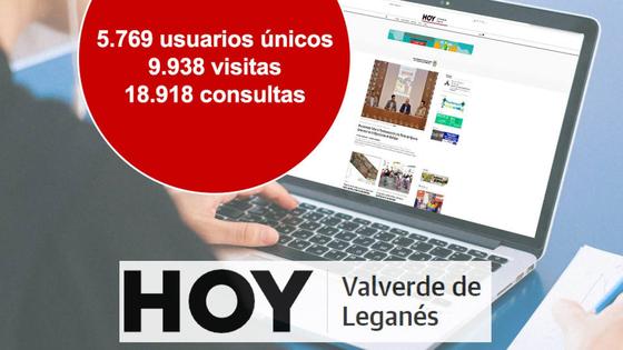 HOY Valverde de Leganés cerró abril con casi 10.000 visitas