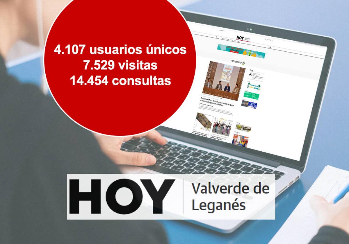 HOY Valverde de Leganés alcanza buenos niveles de audiencia en noviembre
