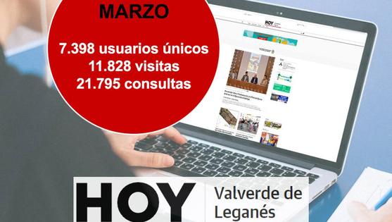 HOY Valverde de Leganés cierra marzo con más de 11.800 visitas