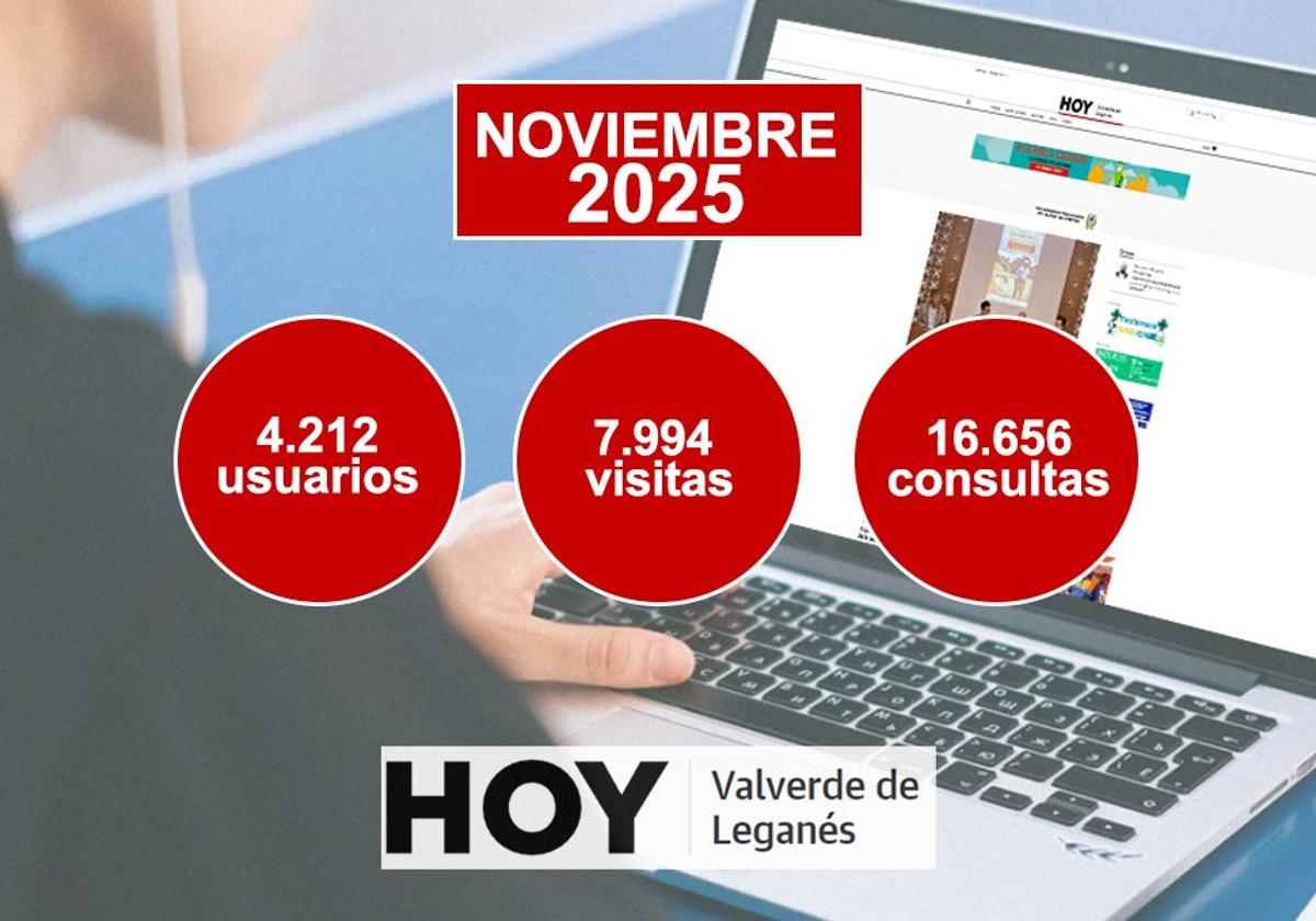 HOY Valverde de Leganés cierra noviembre con cerca de 8.000 visitas