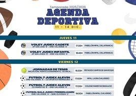 Agenda deportiva del fin de semana en Valverde de Leganés