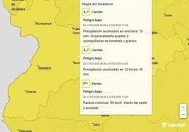 Aviso amarillo por lluvia y viento para este sábado