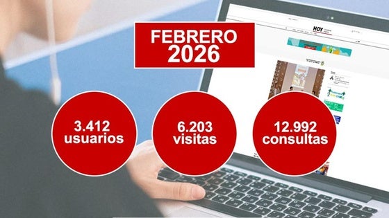 HOY Valverde de Leganés cierra febrero con casi más de 6.000 visitas