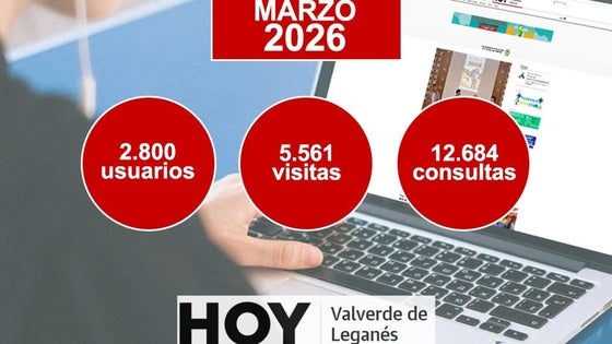 HOY Valverde de Leganés cierra marzo con más de 5.5000 visitas