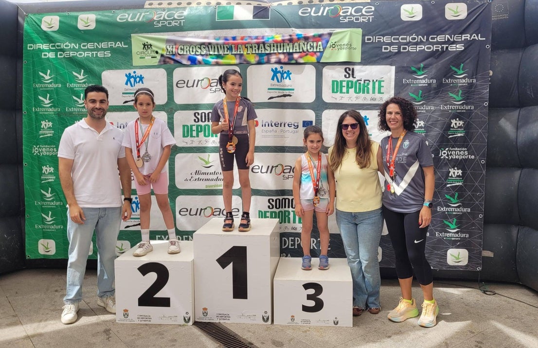 III Crossito
