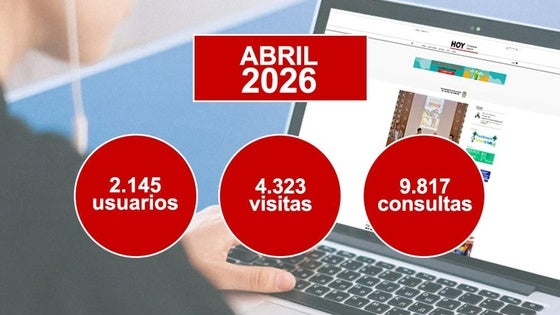 HOY Valverde de Leganés cierra abril con más de 4.200 visitas