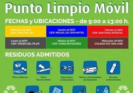 Los colegios se suman a la Semana Europea de la Prevención de Residuos