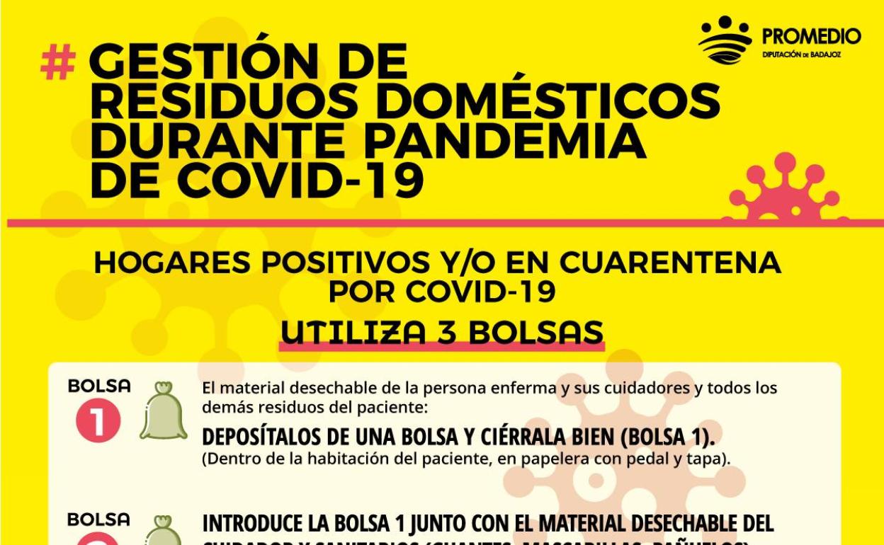 Ante el repunte de la covid Promedio recuerda la gestión de los residuos domésticos