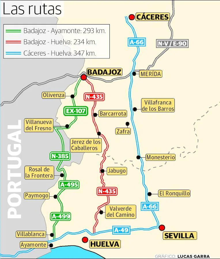 Los extremeños que parten de Mérida o Cáceres van por la A-66 y pasan por Sevilla . También existe la opción de la Sierra de Aracena.