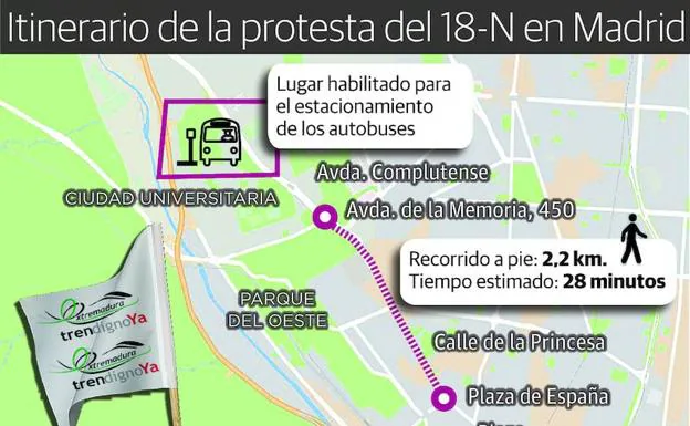 Gráfico. Itinerario de la protesta del 18-N en Madrid