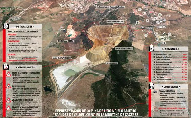La mina de litio de Cáceres produciría un «cráter» de un kilómetro de ancho, dice la Plataforma