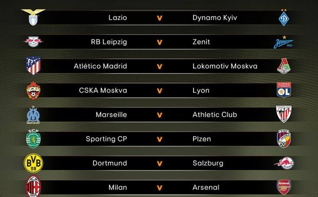 El sorteo de octavos de la Europa League. 