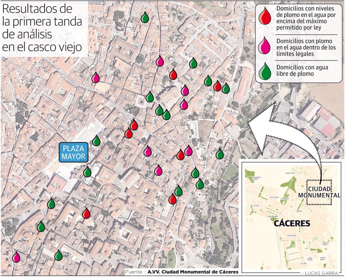 Resultados de la primera tanda de análisis del agua en el casco viejo de Cáceres